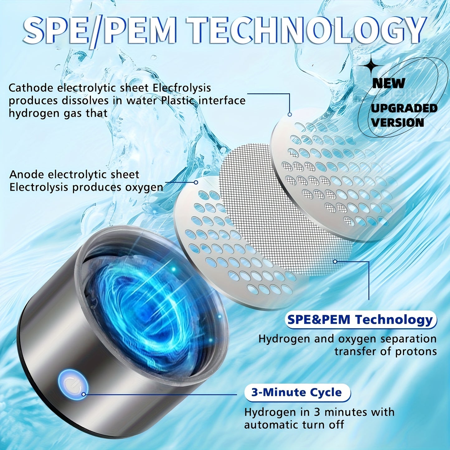 Portable Hydrogen Water Bottle | Rechargeable Antioxidant Water Generator