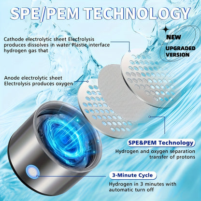 Portable Hydrogen Water Bottle | Rechargeable Antioxidant Water Generator